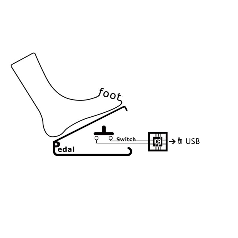 Pedal de teclado con interrupt - Usb Foot Pedal Gaming reseña y precio