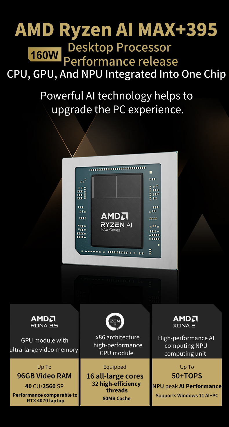 Mini PC Ryzen AI MAX 395, 128  - Pc Gaming Ryzen reseña y precio