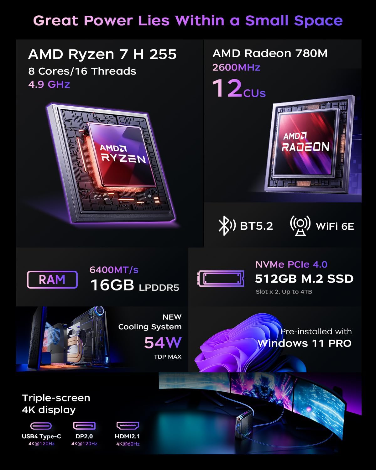 Mini PC para Juegos KAMRUI Ryz - Pc Gaming Ryzen reseña y precio