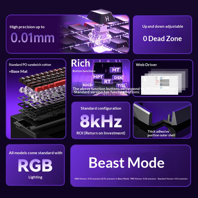 Teclado Mecánico Aula Win60 co - Pc Gaming Zone reseña y precio