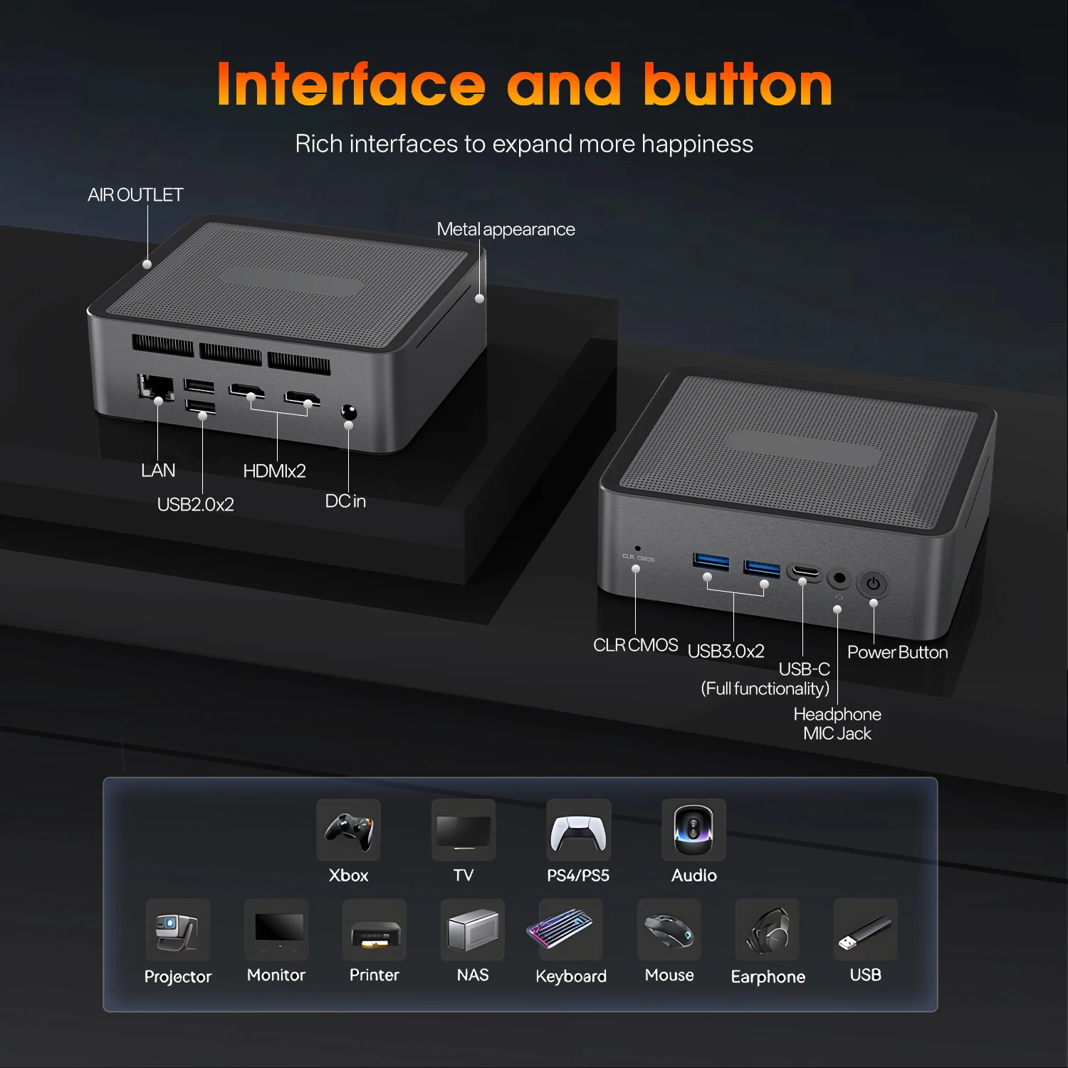 Mini PC U58 Ryzen 7 5825U WIFI - Pc Gaming Ryzen reseña y precio